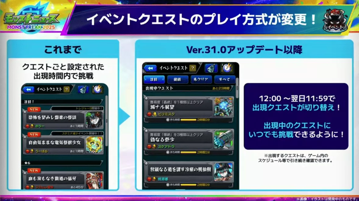 イベントクエストのプレイ方式が変更