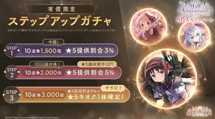有償限定ステップアップガチャ登場