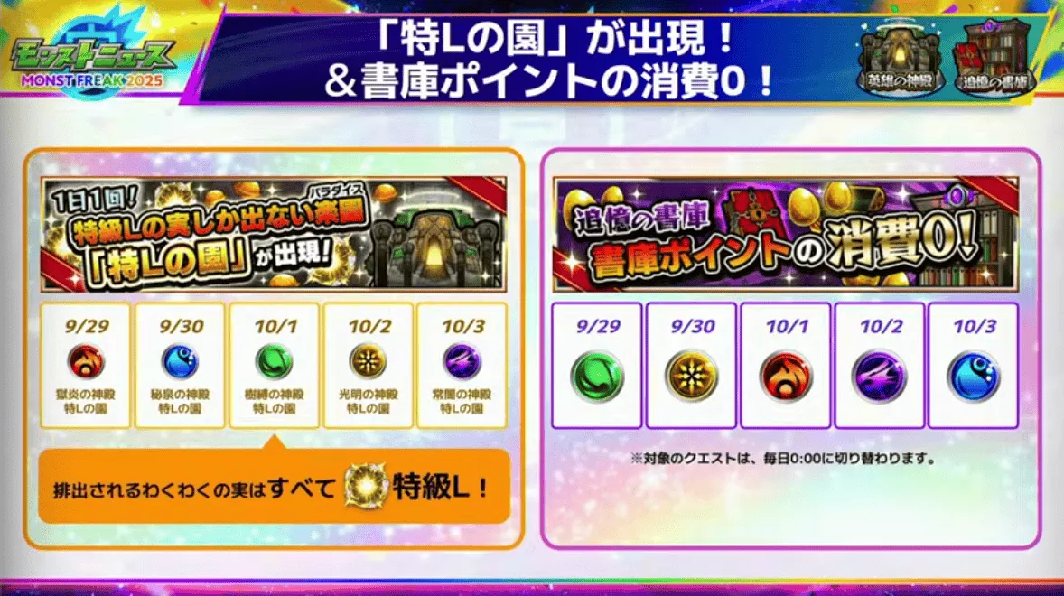 特Lの園が出現＆書庫ポイント消費0が開催