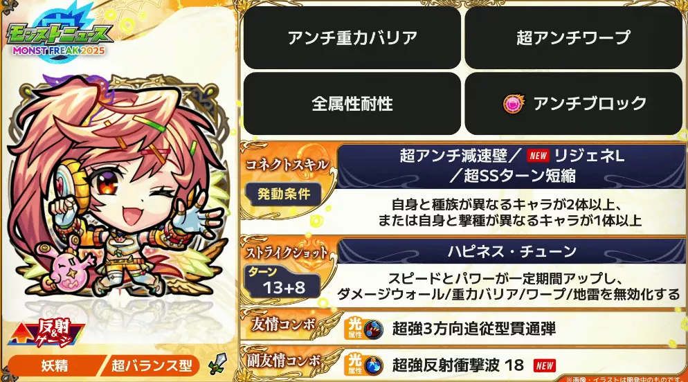 サンダルフォン ステータス