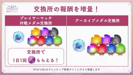 交換所の報酬を増量