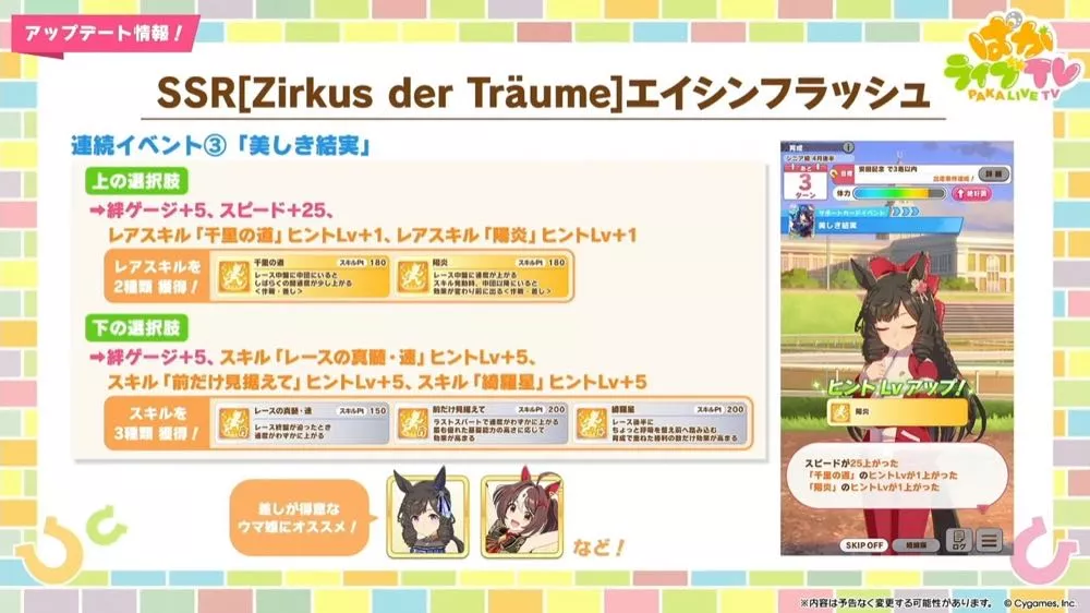 エイシンフラッシュのイベント効果