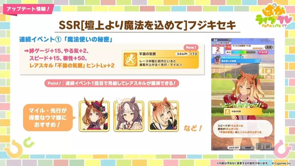 フジキセキのイベント効果