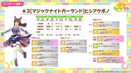 ハロウィンヒシアケボノ