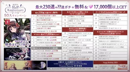 50大キャンペーンの内容まとめ