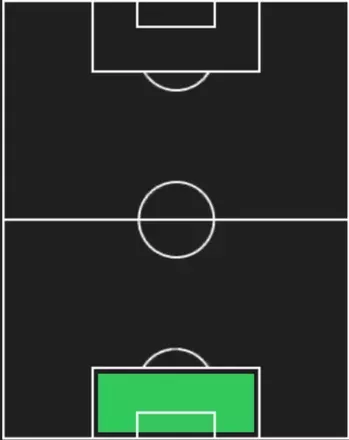 EPペトル・チェフ(チェコ/2004/2025)の画像