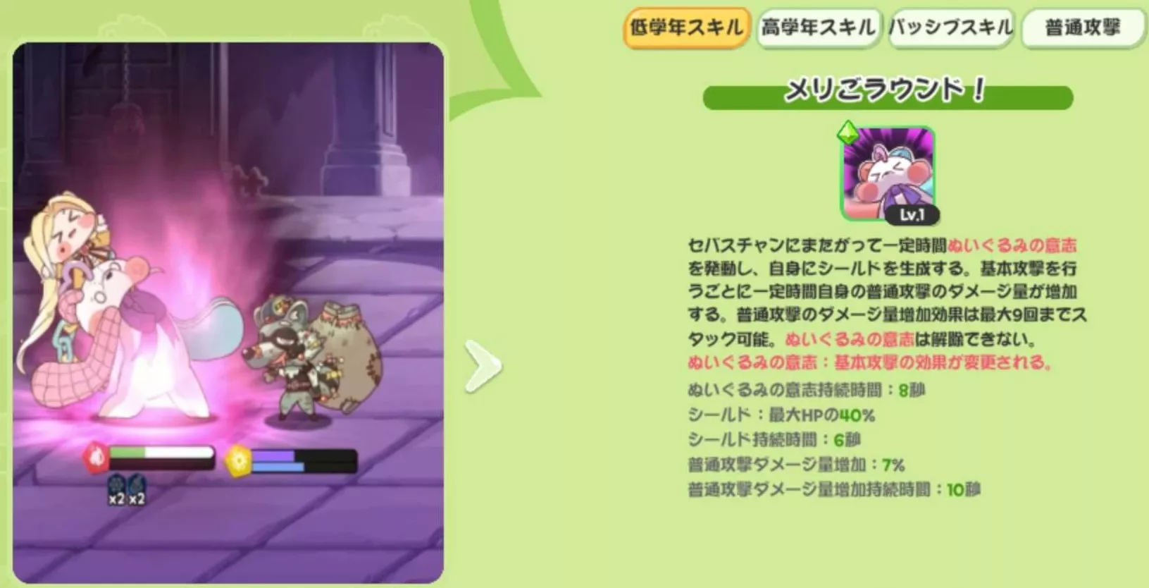 クロエのスキル