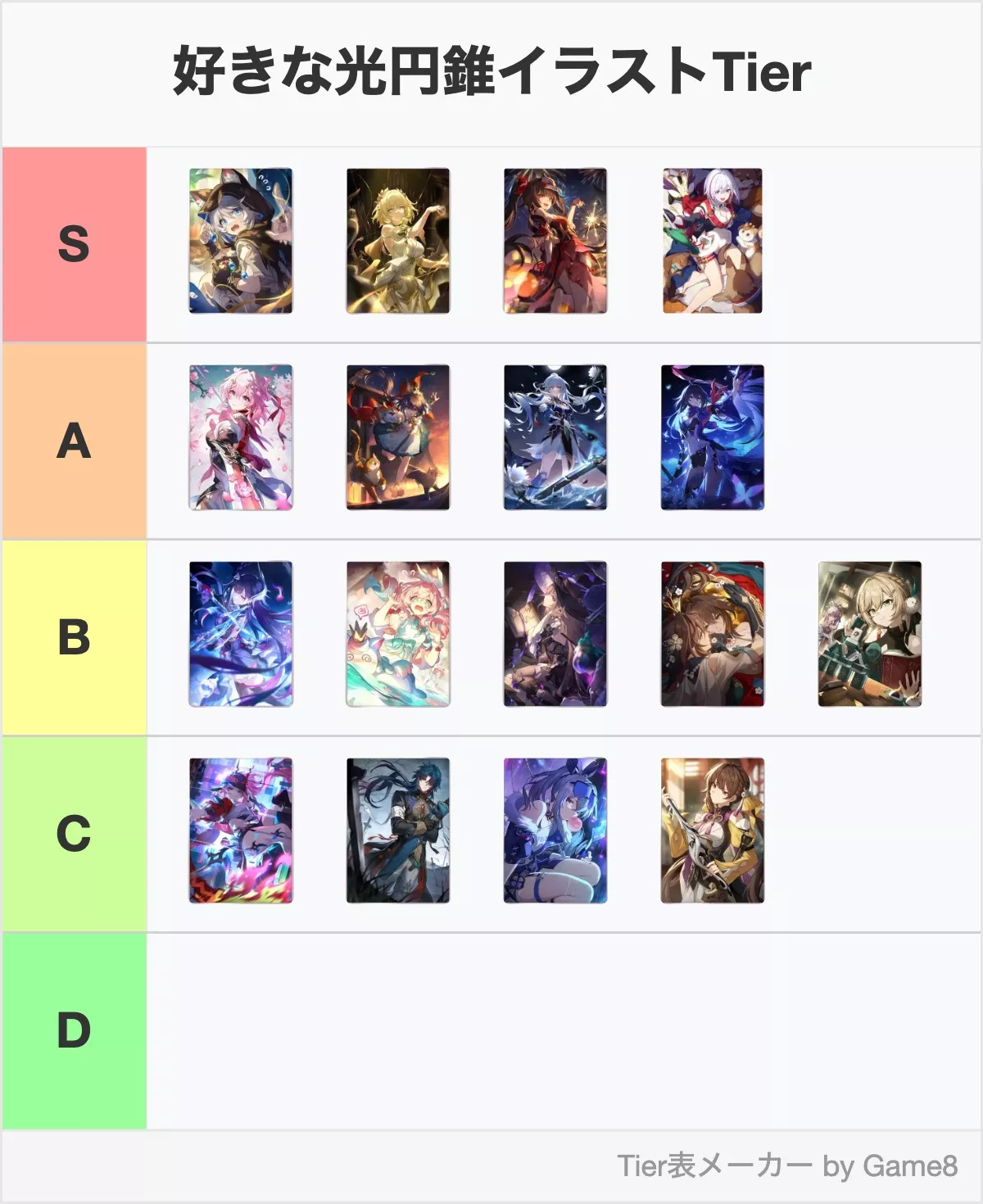 攻略班の光円錐イラストTier