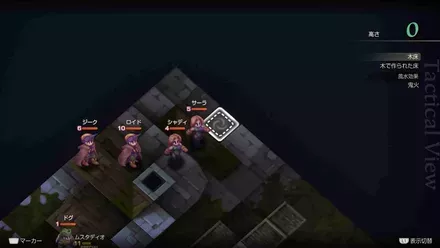 ゴーグのスラム街の埋もれたアイテム size:440x0