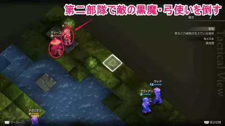 第二部隊の動き