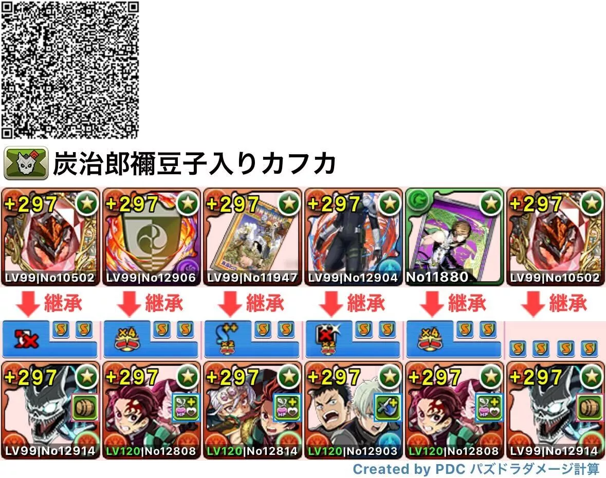 炭治郎禰豆子入りカフカ