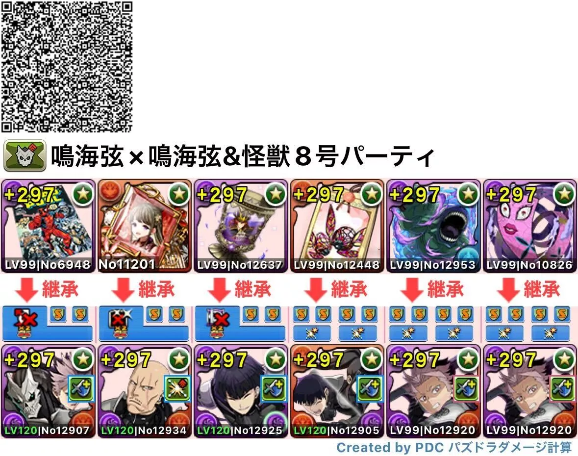 鳴海弦＆怪獣8号のテンプレ