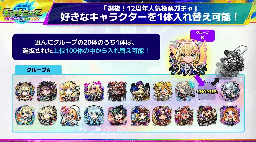 人気投票ガチャ