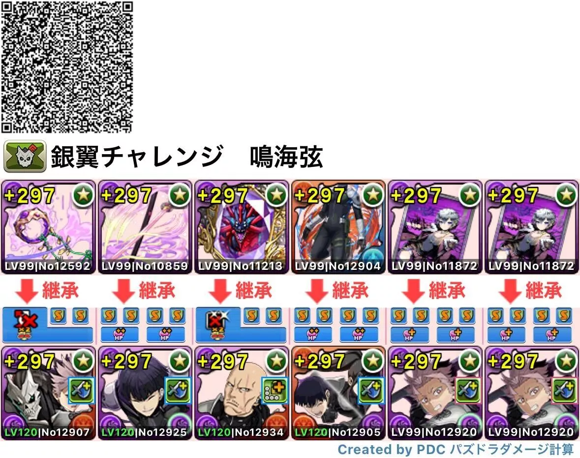 鳴海弦パーティ