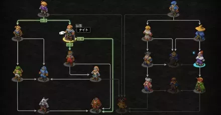 ジョブチェンジ