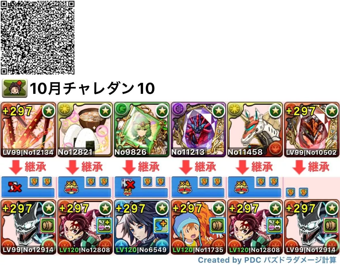 カフカパーティ