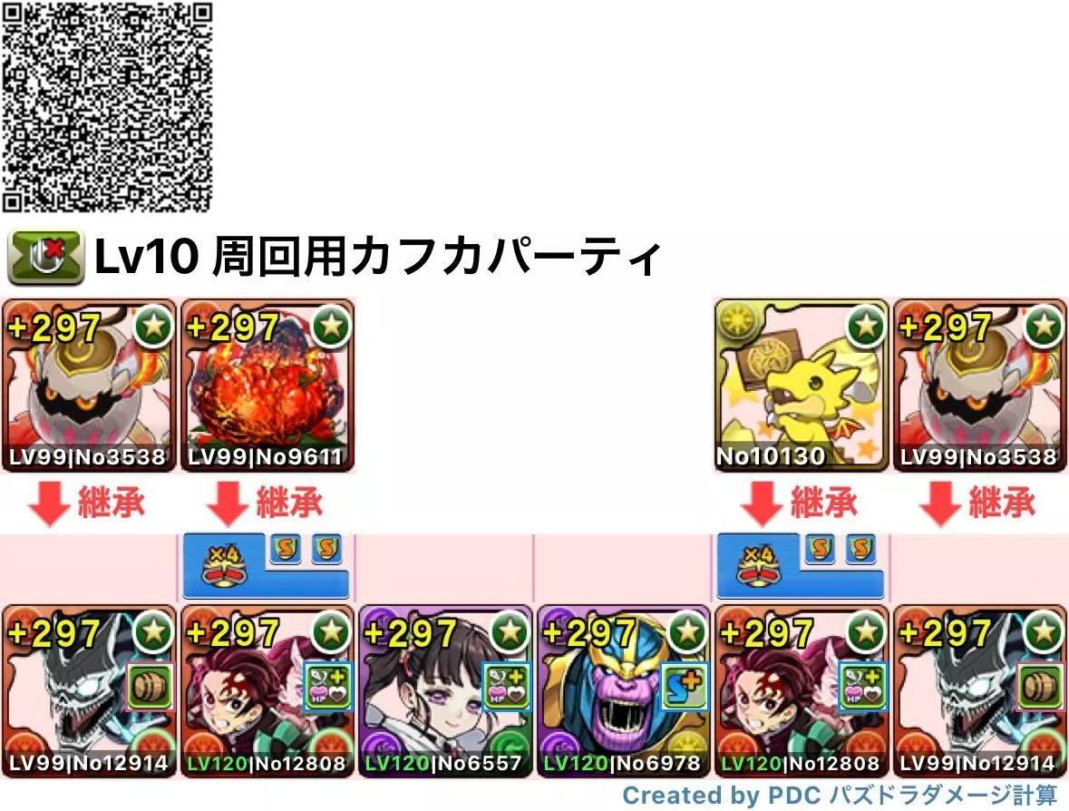 カフカパーティ