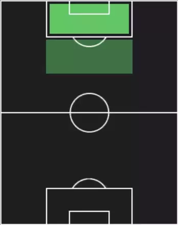 ポール・オヌアチュの適正ポジション