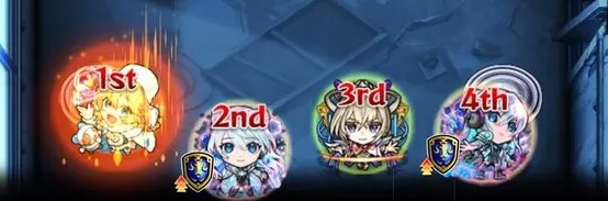 強友情キャラ編成