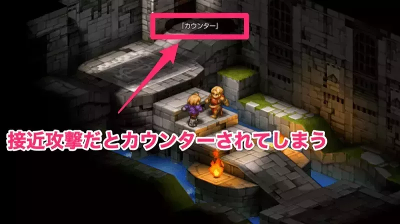 カウンターに注意