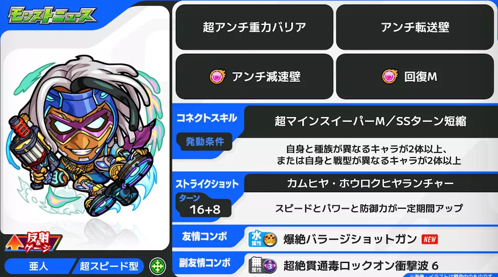 ミスターエンパイア ステータス