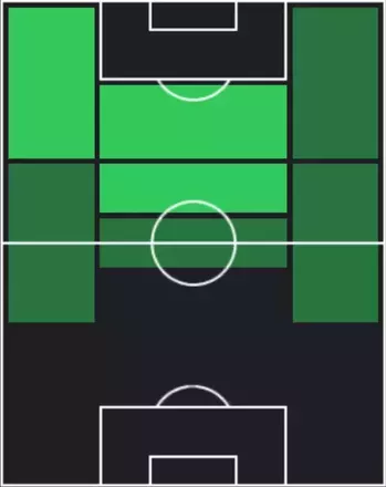 EPロナウジーニョ・ガウーショ(バルセロナ/05-06/2026)の画像