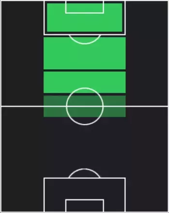 TPエディ・エンケティア(10/02)の適性ポジション