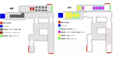 一番上を通るルート