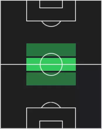 HPムサブ・アルジュワイル(10/02)の適性ポジション