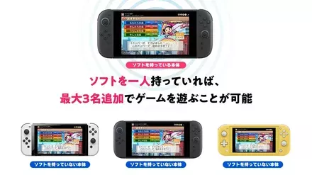 おすそわけ通信で最大4人プレイ可能