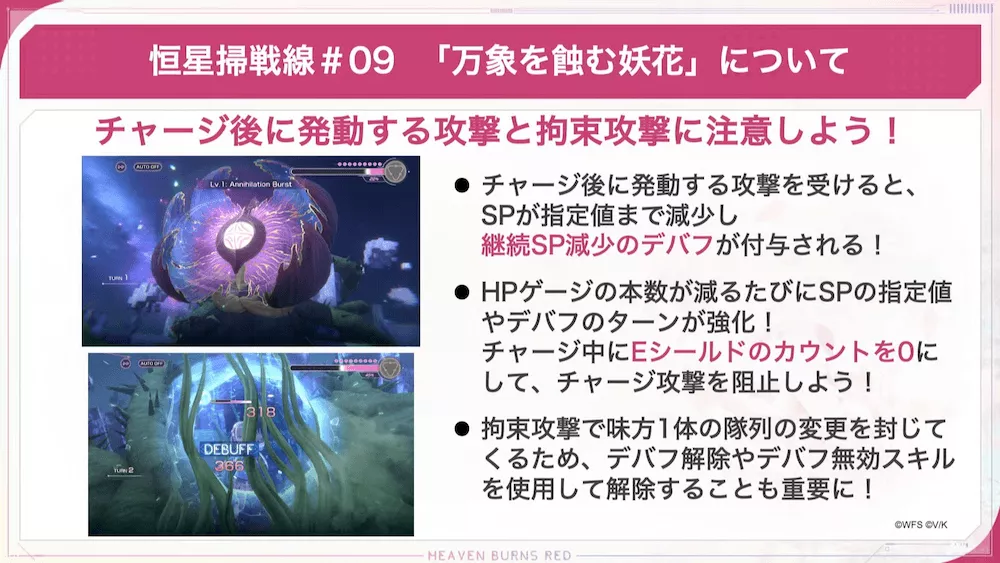 GWステップアップガチャ