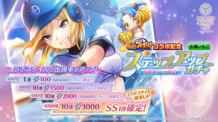 3.5th Anniversary ユニゾンステップアップガチャ