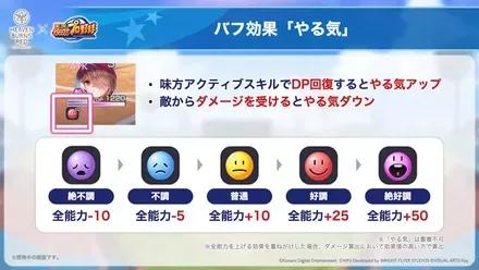 公式生放送の情報まとめ