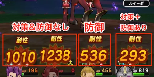 「哀・燦々・改」は防御や耐性で軽減する