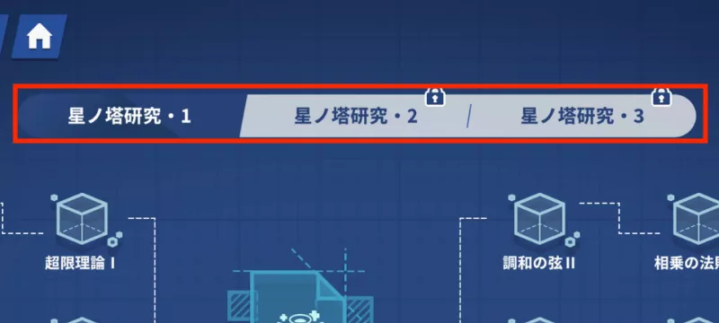 研究は3段階