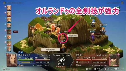 オルランドゥが最強