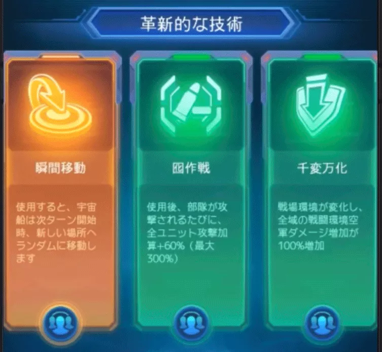 トレジャーハンター_革新的な技術