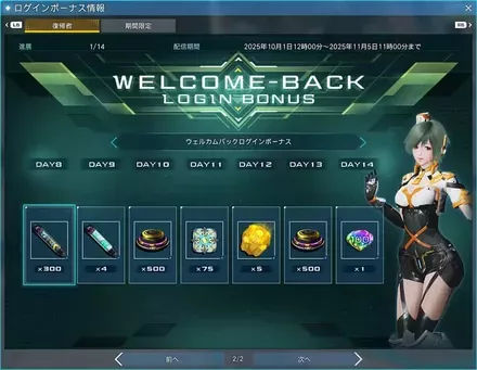 ウェルカムバックログインボーナス