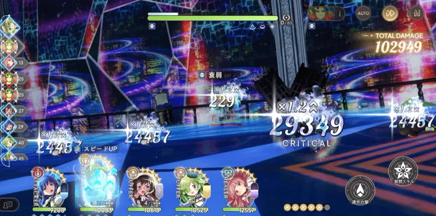 早めのブレイク