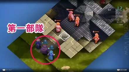 正門第一部隊に主力を配置