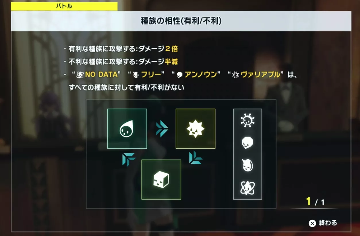 種族の相性について