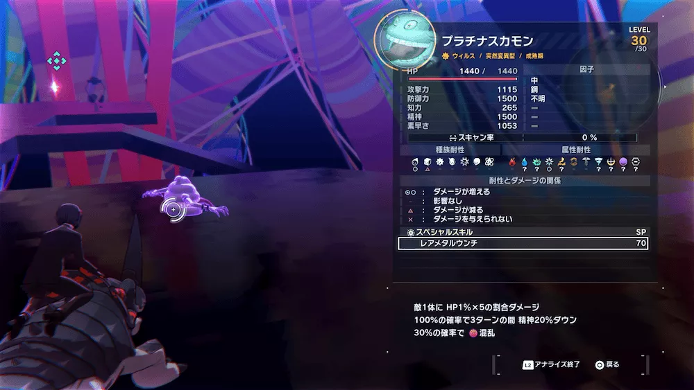 フィールドでアナライズ