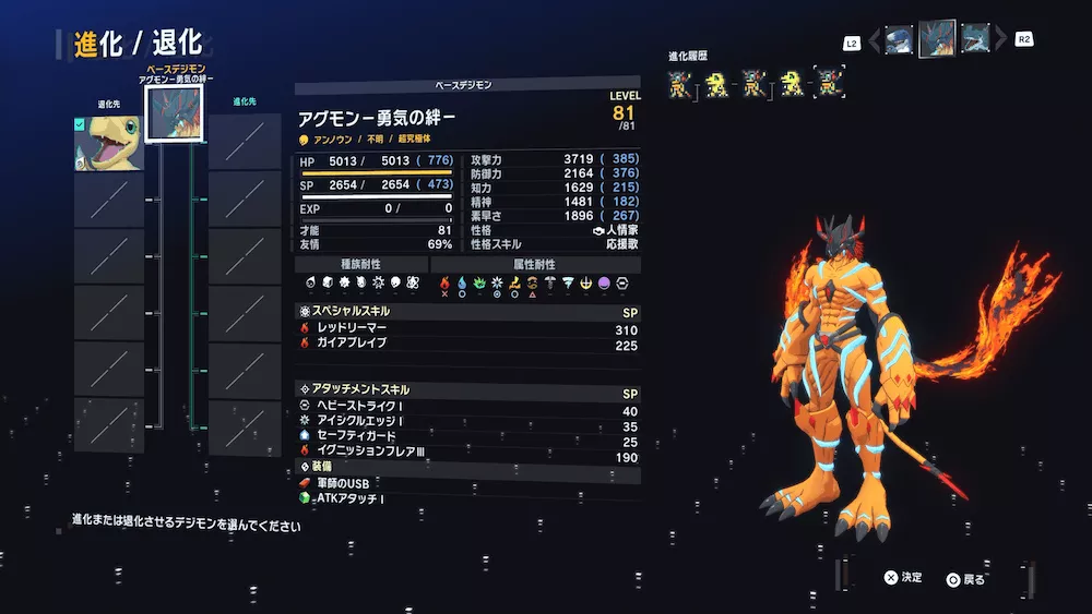 アルティメットエディション購入者は特典キャラが圧倒的に強い