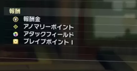 アノマリーポイント