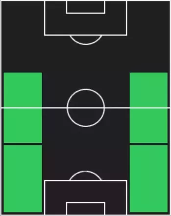HPヨアキム・メーレ(10/06)の適性ポジション