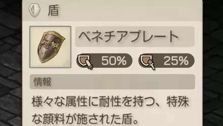 ベネチアプレート