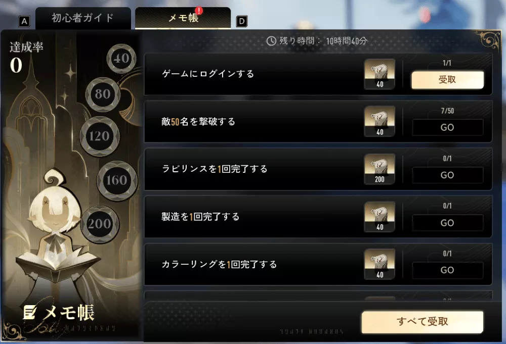 今日のスケジュール