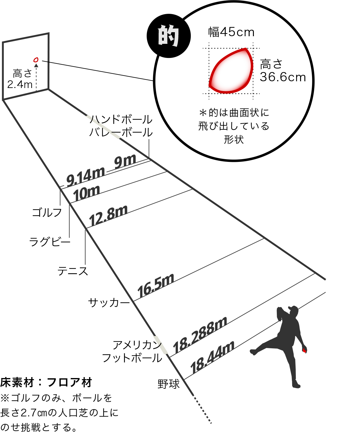 モンストラックアウト