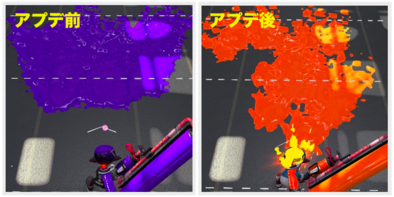 アプデ前後の性能比較画像