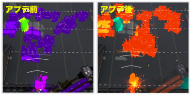 アプデ前後の性能比較画像